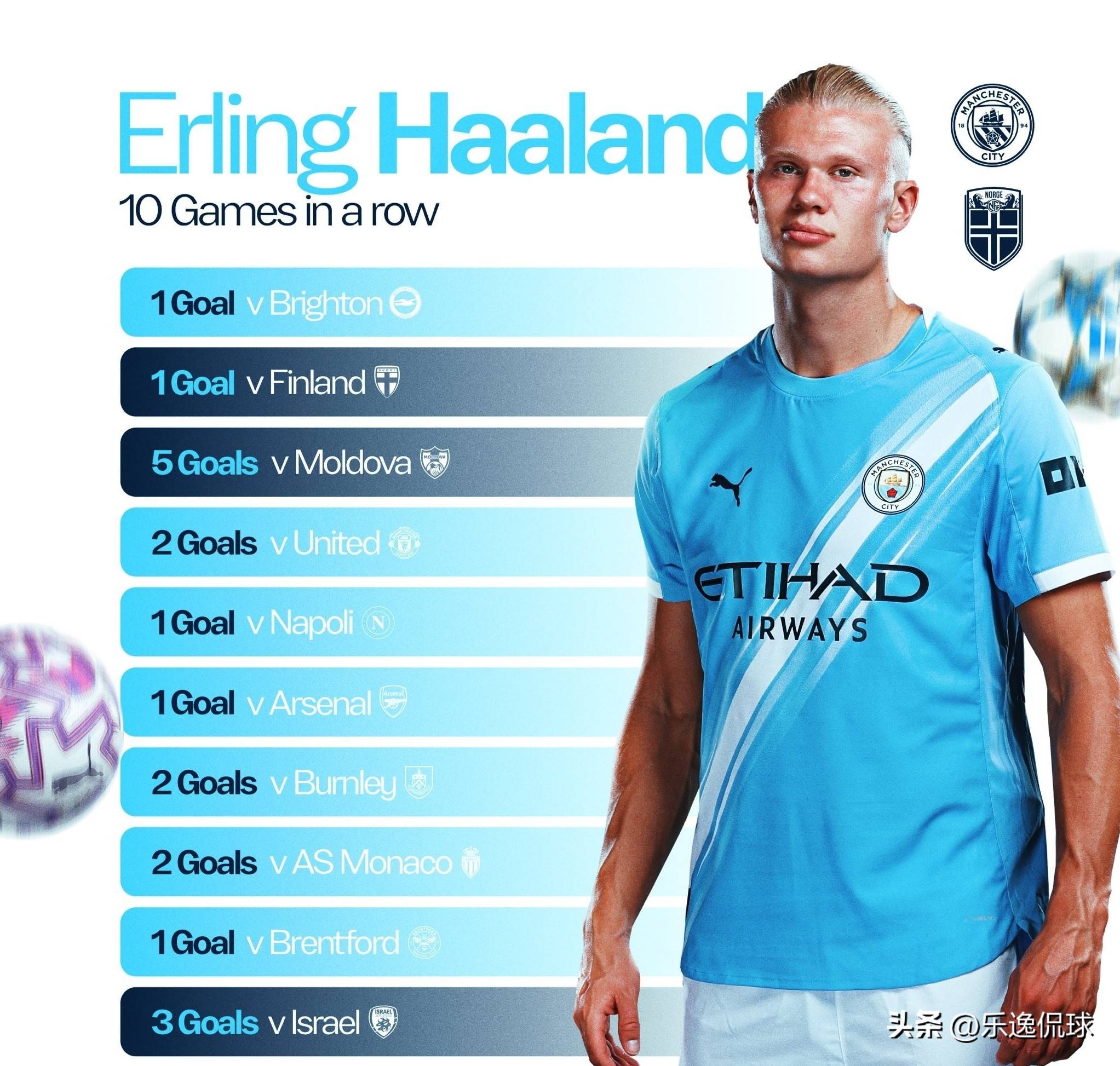 努贝尔谈未来：自从我加盟拜仁后每年都会有传闻，一切都是开放的（努贝尔谈去留：加盟拜仁以来传闻不断，未来保持开放）