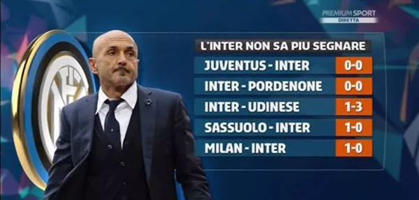 B费近4年多首次半场被换下，曼联生涯第三次（B费四年多来首次半场遭换下，曼联生涯仅第三次）